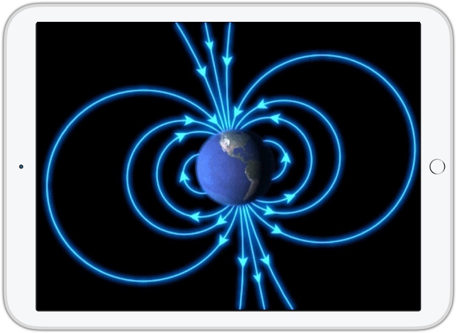 Planet Magnetic Field