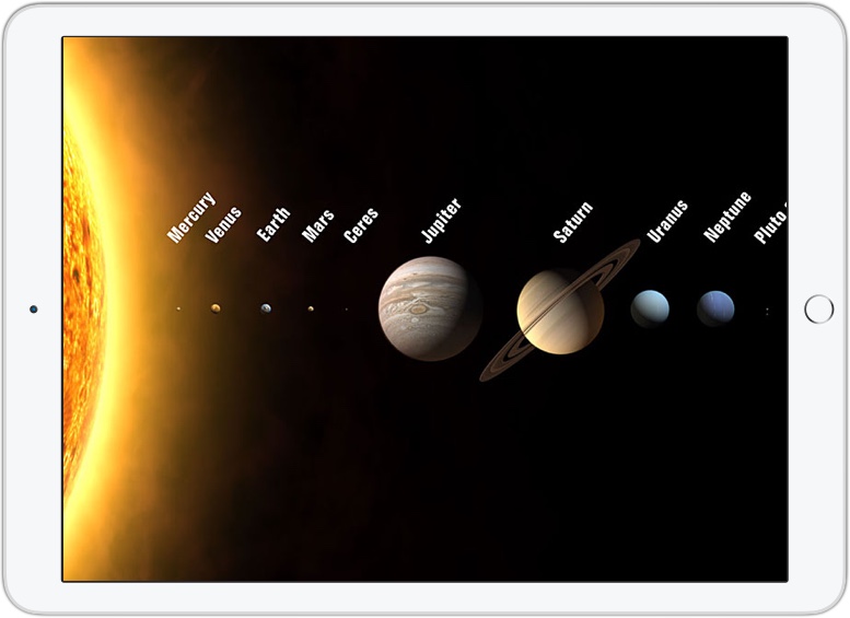 Scale of planetary bodies